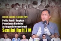 Direktorat Reserse Narkoba Polda Jambi berhasil mengungkapkan kasus kejahatan narkoba berjaringan internasional dari Februari 2024. (Instagram.com/@polda_jambi)