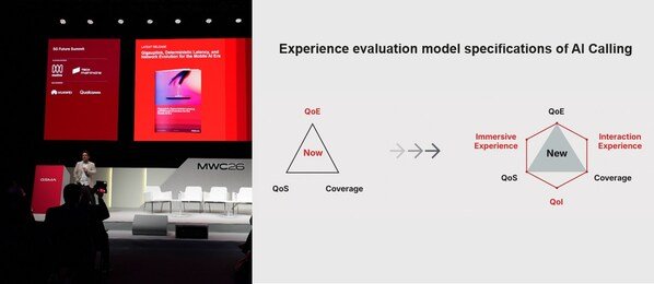 GSMA released the white paper at MWC 2026